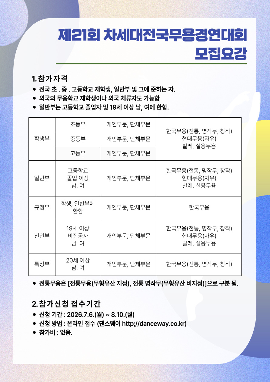 제21회 차세대 전국무용경연대회2.jpg