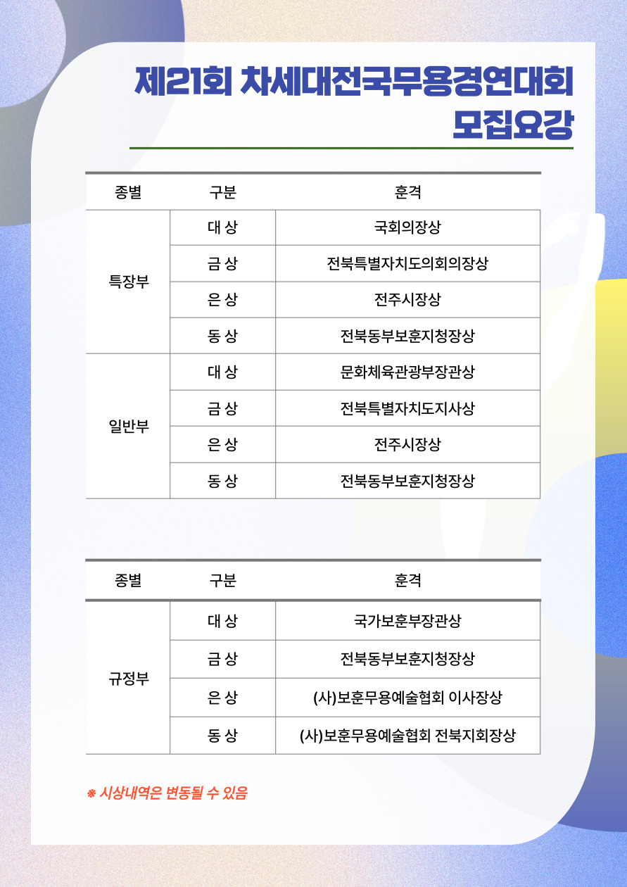 제21회 차세대 전국무용경연대회5.jpg