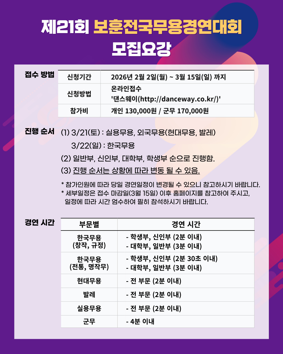 제21회 보훈전국무용경연대회3.jpg