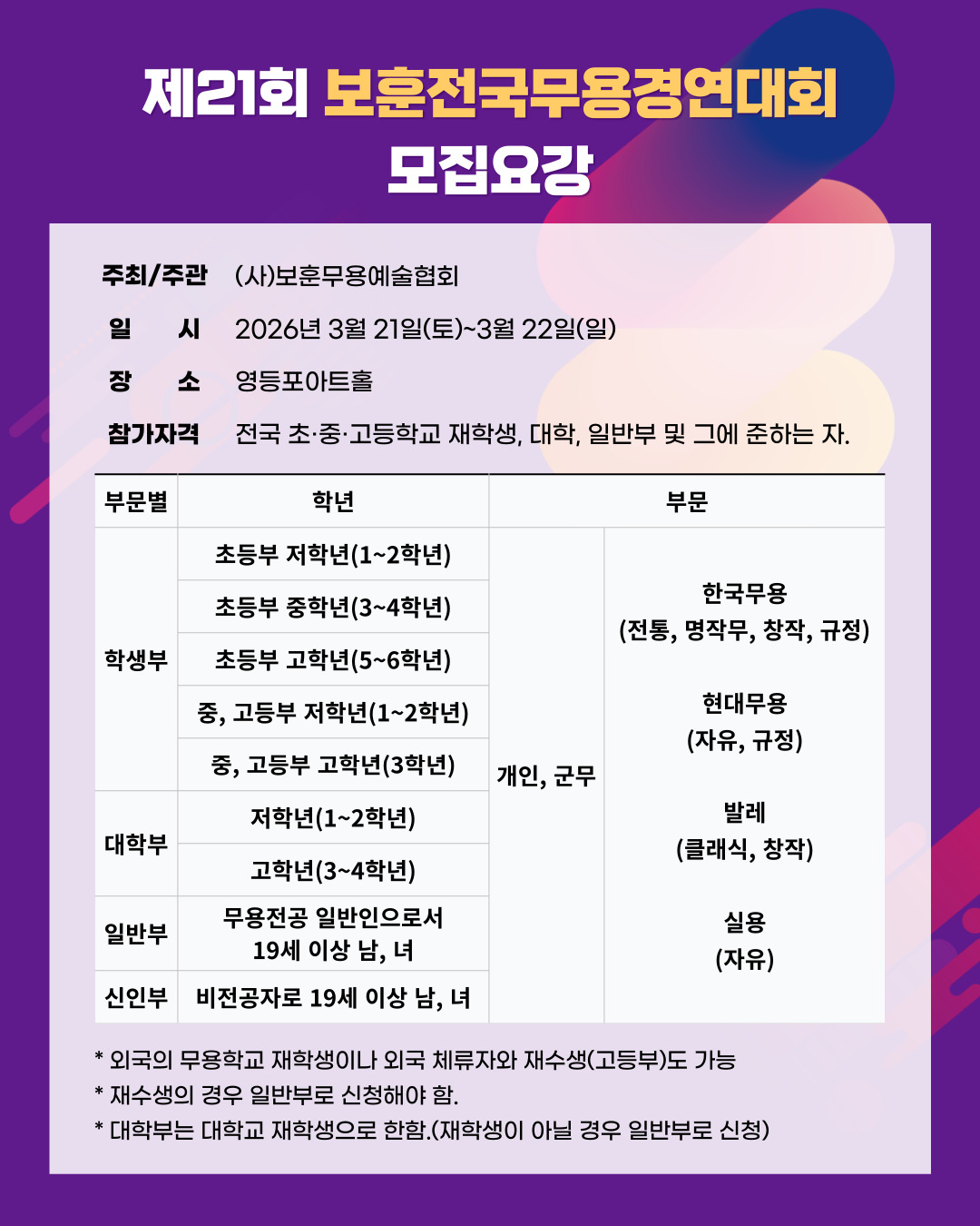 제21회 보훈전국무용경연대회2.jpg