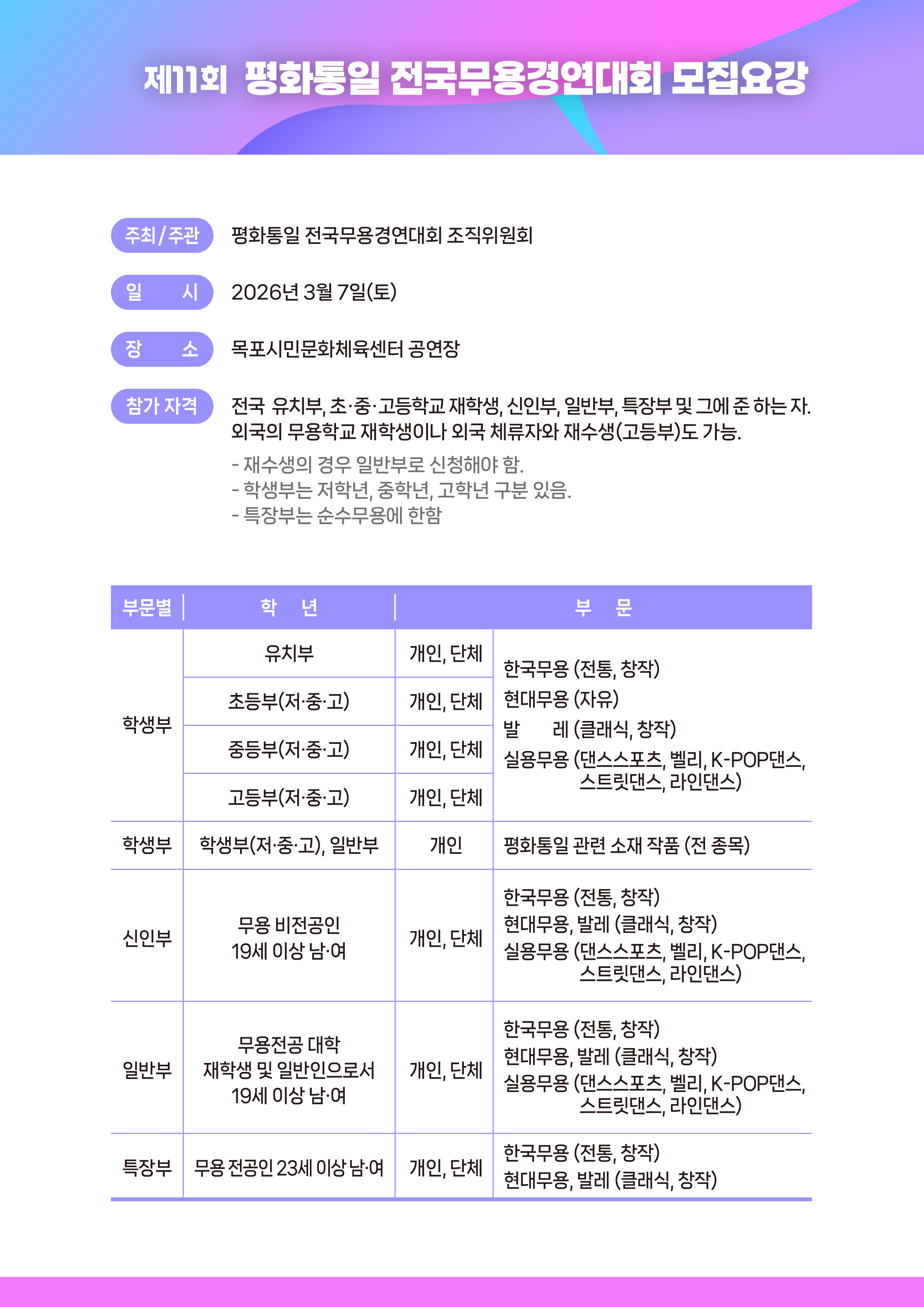 제11회 평화통일 전국무용경연대회2.jpg