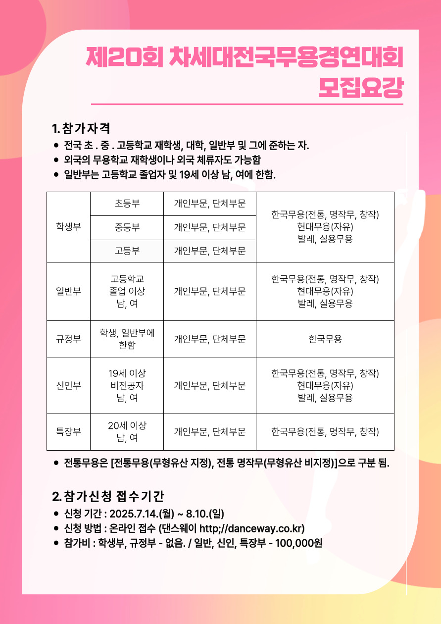 제20회 차세대전국무용경연대회2.jpg