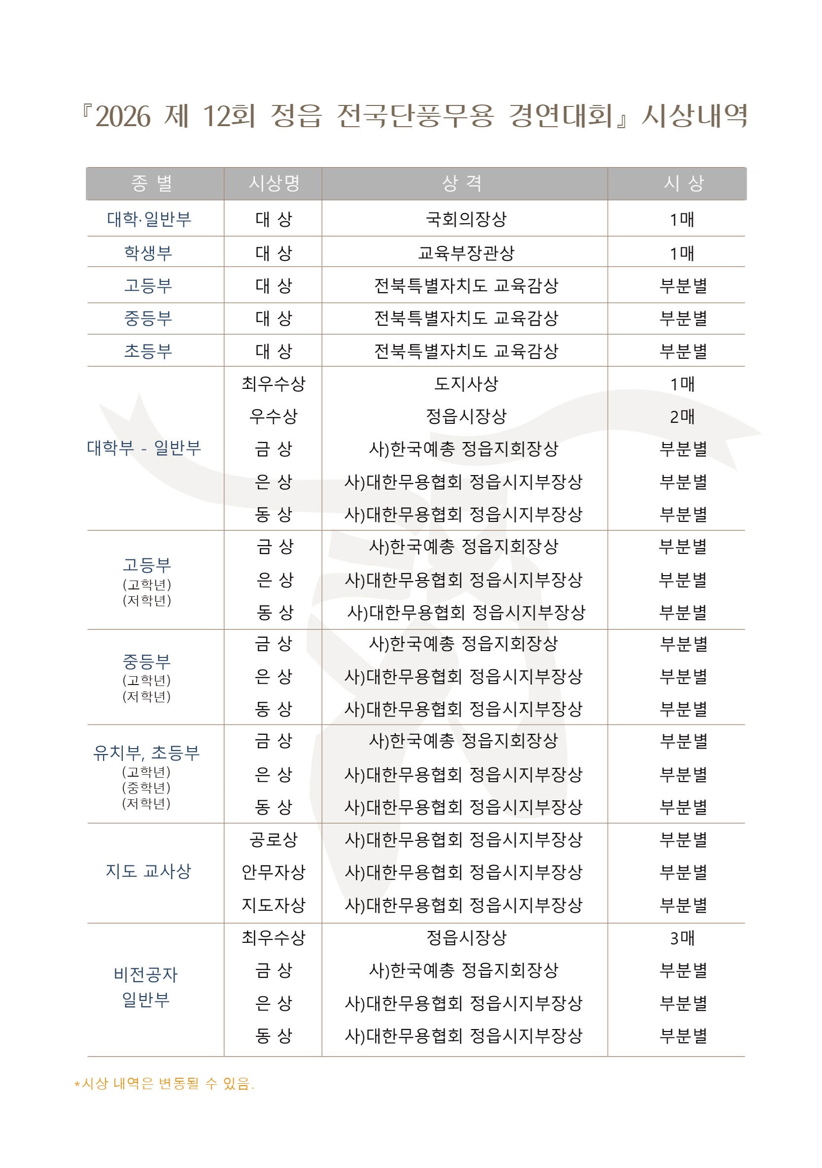 2026 제12회 정읍 전국단풍무용경연대회 요강3.jpg