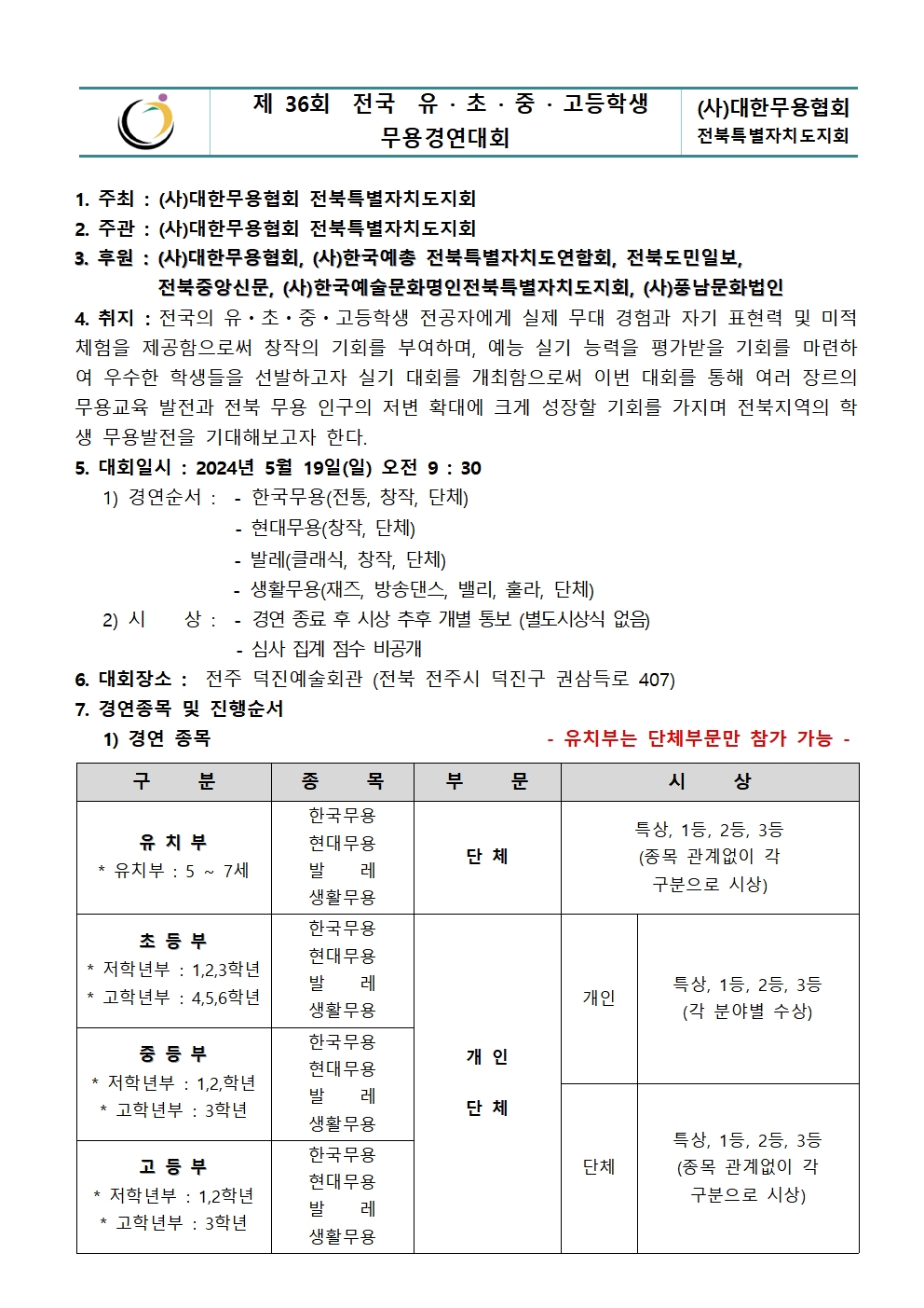 제36회 전국 유·초·중·고등학생 무용경연대회 개최요강 및 참가신청서001.jpg