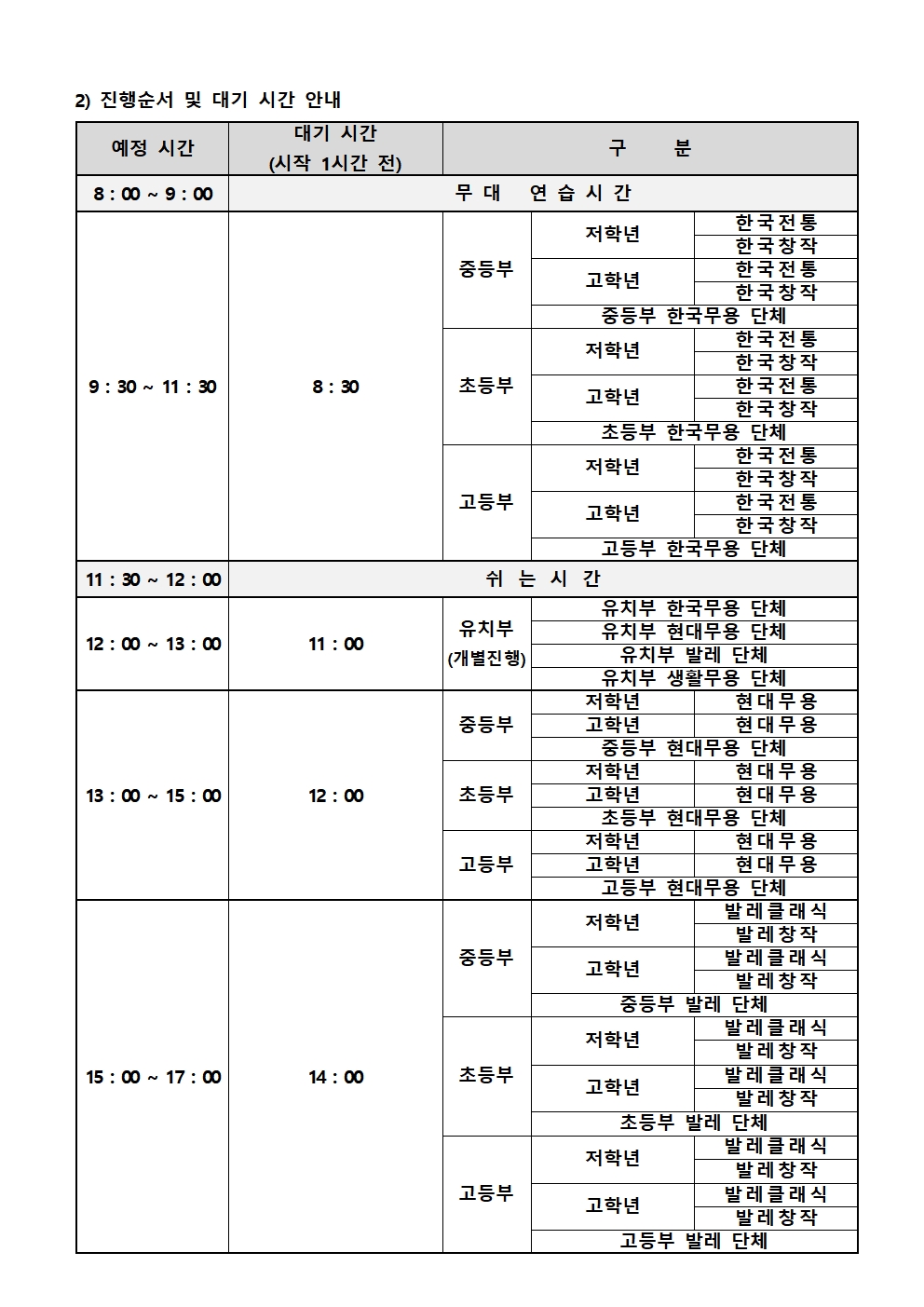 제36회 전국 유·초·중·고등학생 무용경연대회 개최요강 및 참가신청서002.jpg