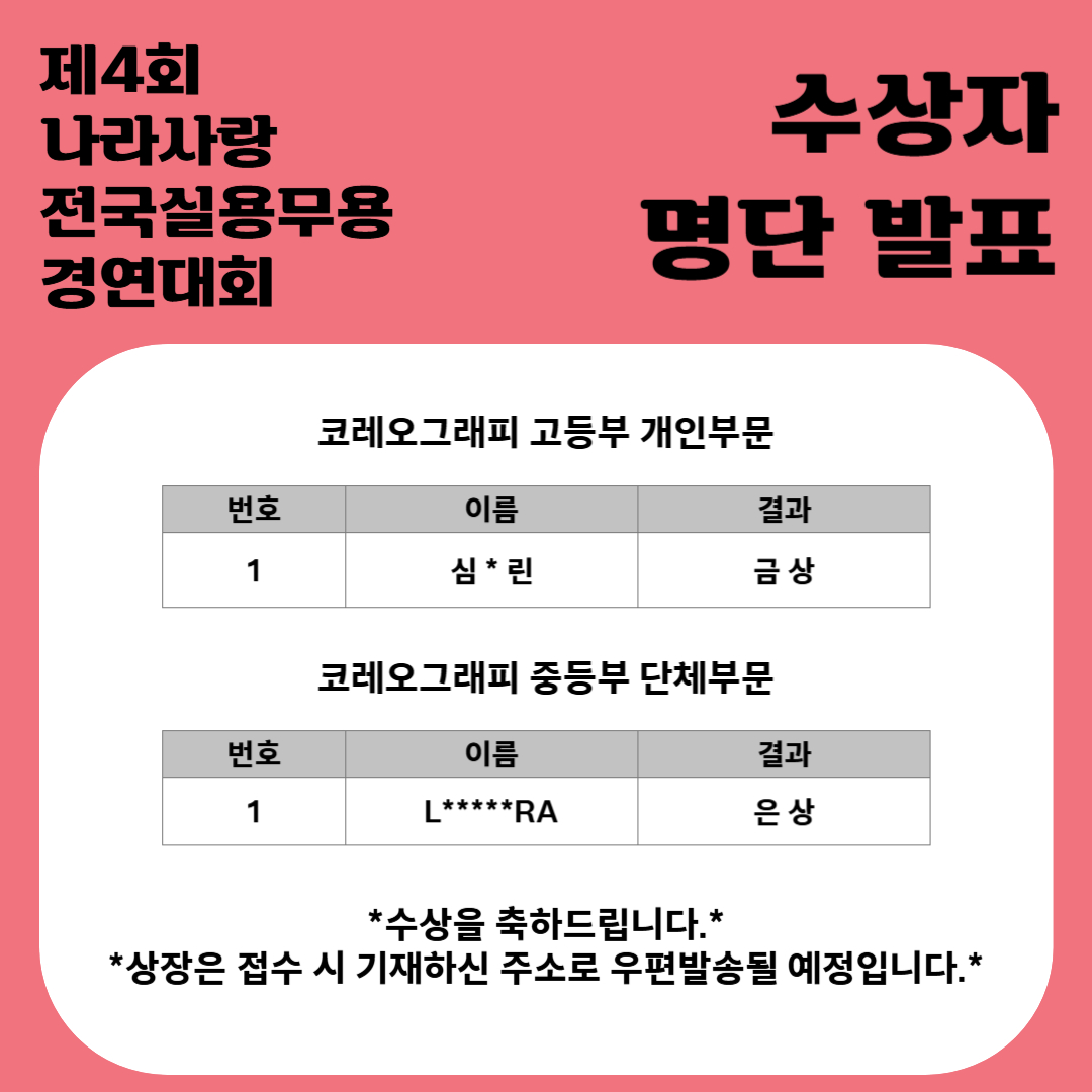 제4회 나라사랑 전국실용무용경연대회 수상자명단6.jpg