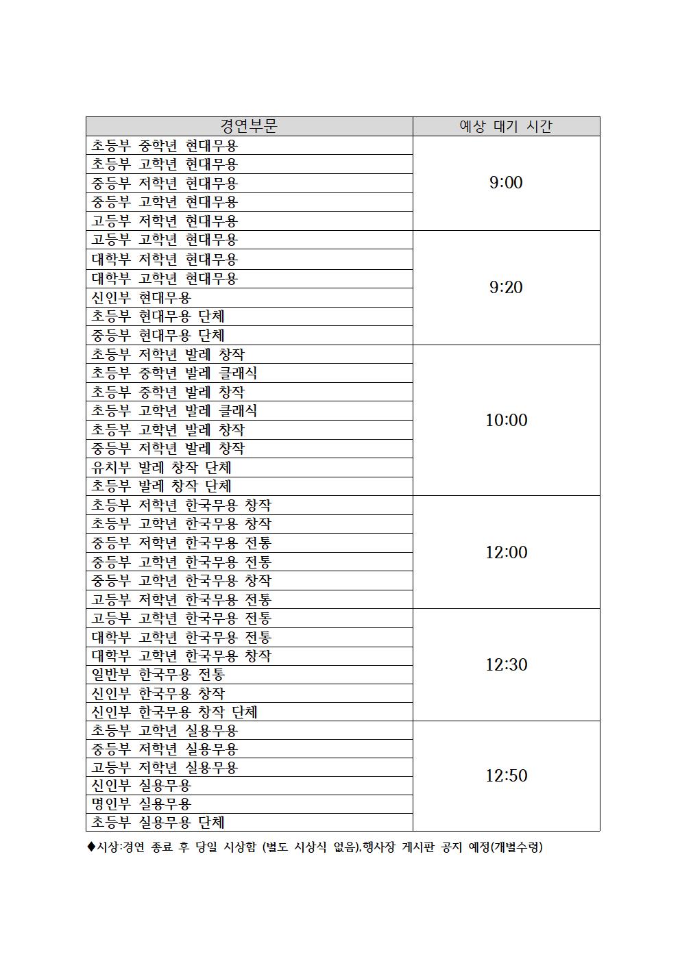 2023 단오콩쿨 대기시간표001.jpg